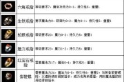 单职业复古传奇sf装备分解与合成的关联