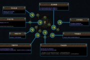 刚开一秒sf符文获取途径解析