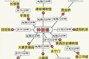 新开变态传奇遗迹系统深度解析