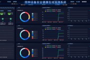 zhaosf123灵宠系统深度解析