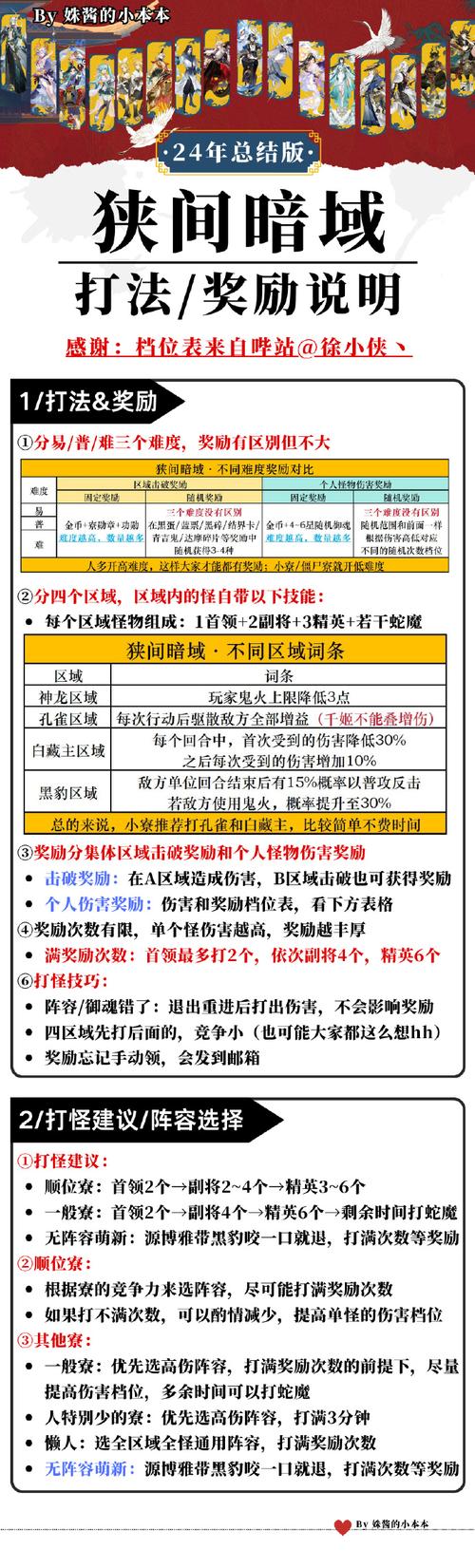 学习传奇sf网站中高效捕捉宠物的方法