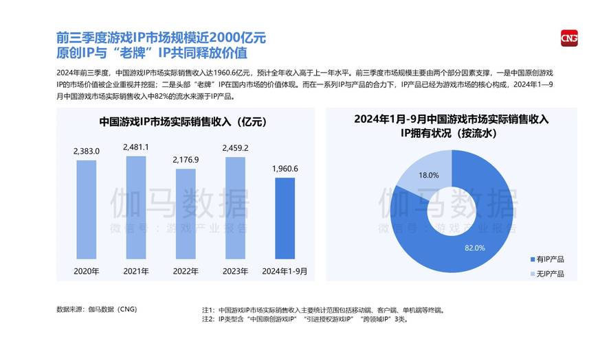 变态传奇sf神秘代码对游戏发展的影响