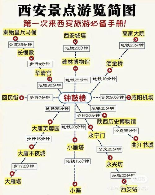 新开变态传奇遗迹系统深度解析