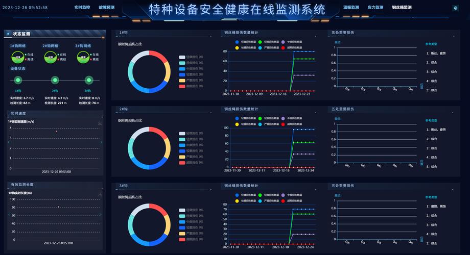 zhaosf123灵宠系统深度解析