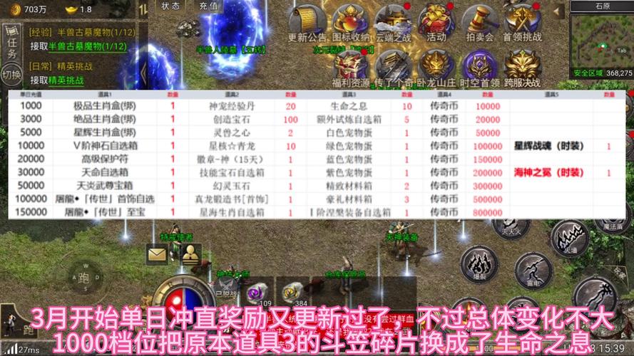 传奇sf网站遗迹的奖励获取